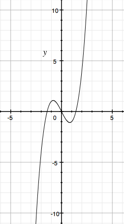 Datei:Using Ob Bildschirmfoto 2011-12-11 um 21.40.10.png