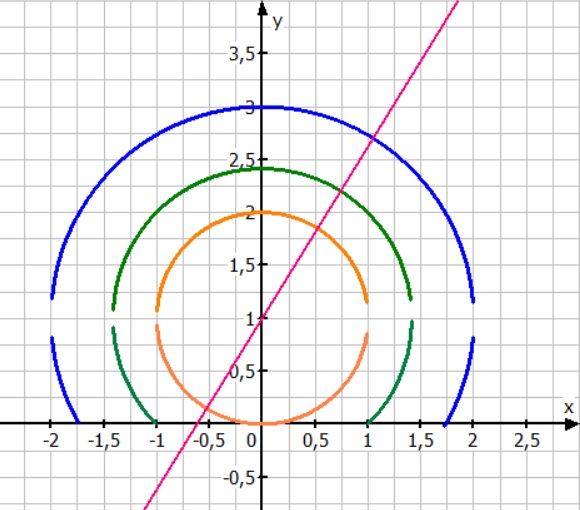 Datei:Aufgabe 6 Klausur.jpg