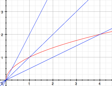 Datei:Using Ob Bildschirmfoto 2011-10-23 um 15.08.28.png