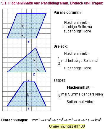 Datei:Gruwi M6 5 1.jpg