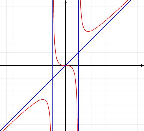Datei:Schiffert1996 Zwischenablage02.jpg