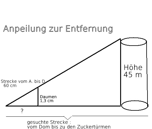 Datei:Aileenchen Skizze-a.bmp.jpg