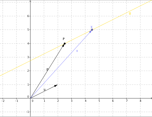 Datei:Bildschirmfoto 2014-11-07 um 15.27.44.png