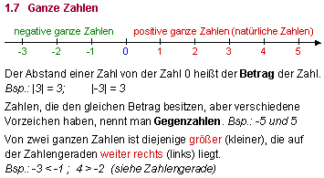 Datei:Gruwi M5 1 7.jpg