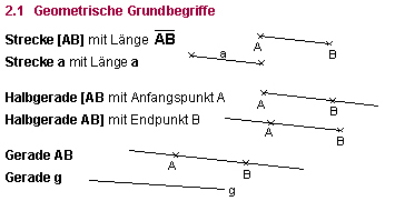 Datei:Gruwi M5 2 1.jpg