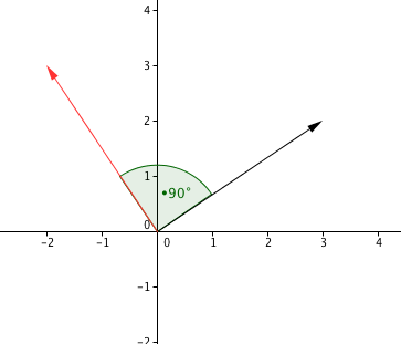 Datei:Jeanneaux Bildschirmfoto 2013-01-14 um 20.43.27.png