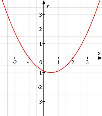 Datei:Maier Ob Graf.jpg