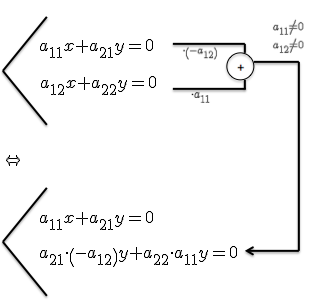 Datei:Liberté Bildschirmfoto 2012-11-17 um 16.17.26.png