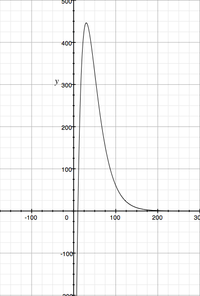 Datei:Using Ob Bildschirmfoto 2011-12-08 um 22.22.51.png