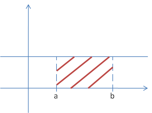 Datei:Hamko Ob Grafik1.png