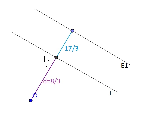 Datei:Protokoll 6.2.15 bild.jpg
