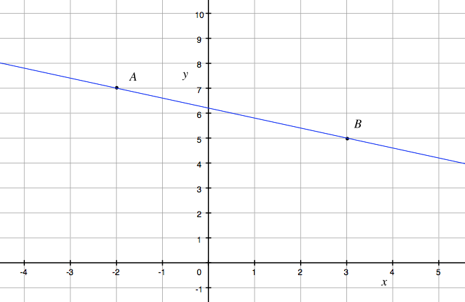 Datei:Liberté Bildschirmfoto 2012-08-16 um 21.10.33.png