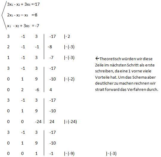 Datei:Verbesserung 4.jpg
