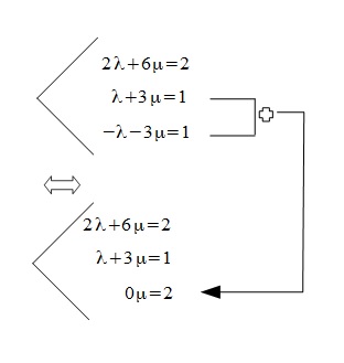 Datei:Beispiel Holzhammermethode.jpg