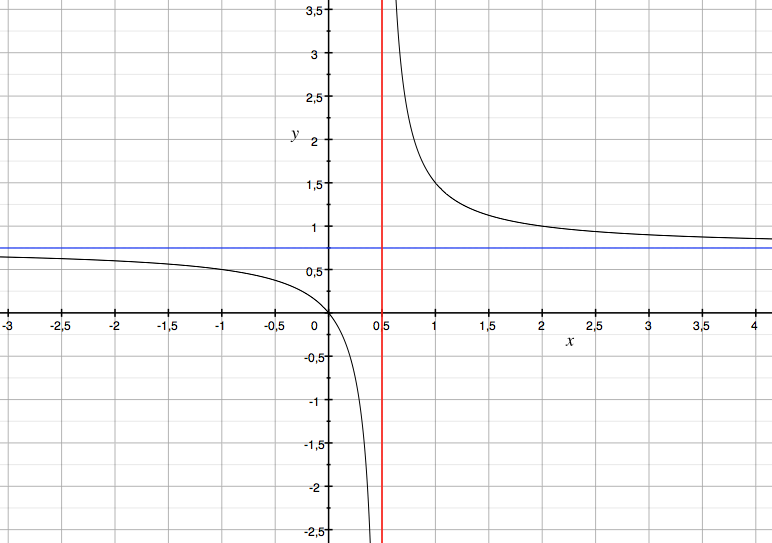 Datei:Using Ob Bildschirmfoto 2011-12-29 um 16.23.14.png