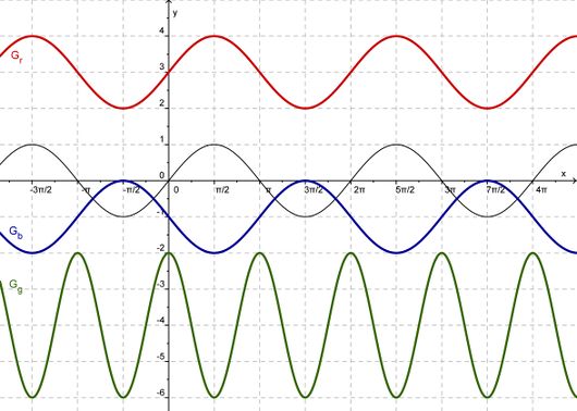 Datei:Kontrolle 5.jpg