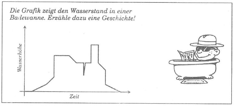 Datei:Station 2 Bild.jpg
