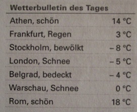 Datei:100 1070 neu.jpg