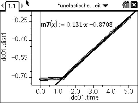Datei:Verschiebbare Linie.jpg