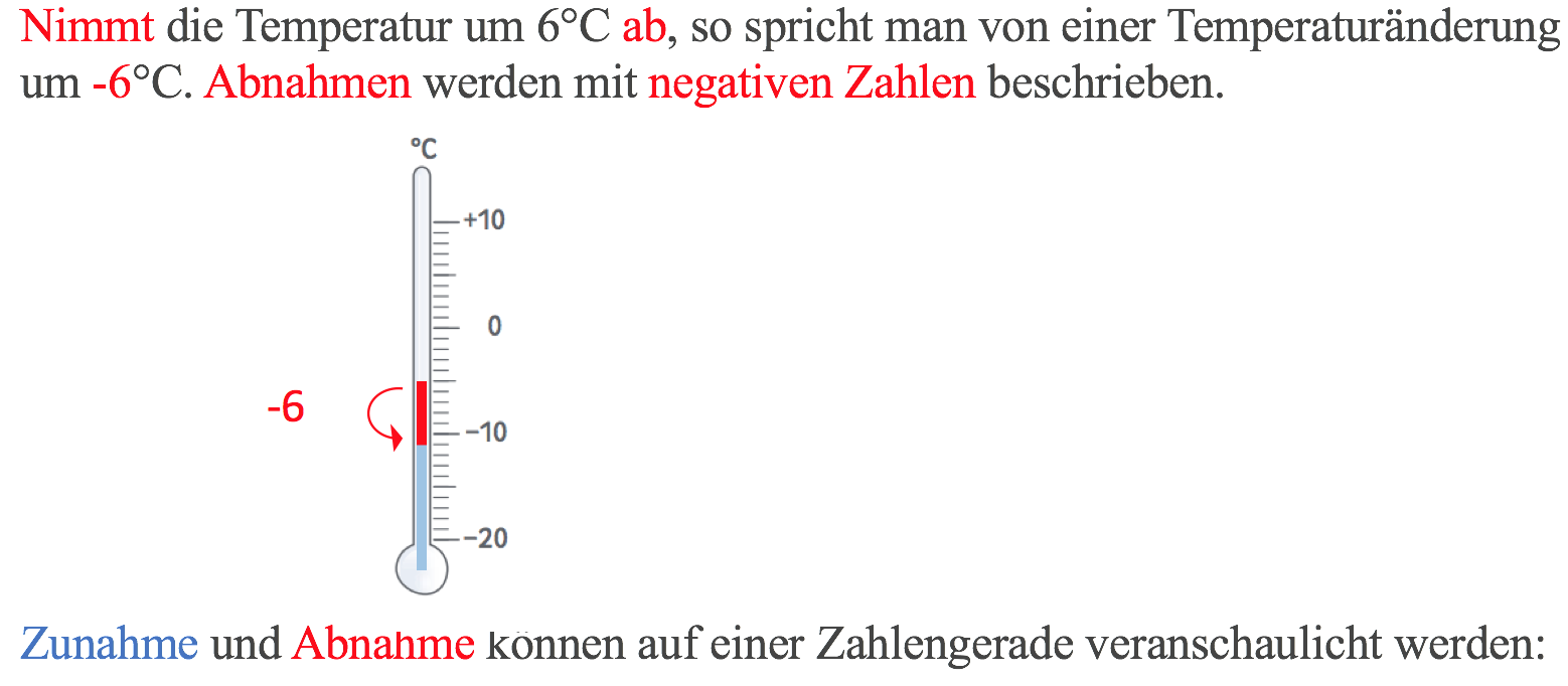 Abnahme -6 Termometer.png