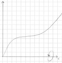 Datei:Schiffert1996 Img014.jpg