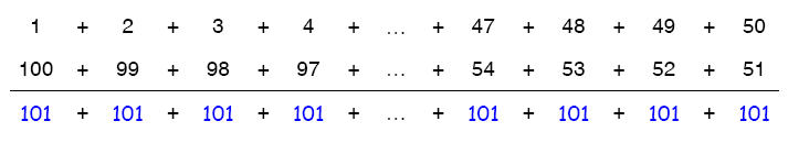 Datei:Zahlen 100.jpg