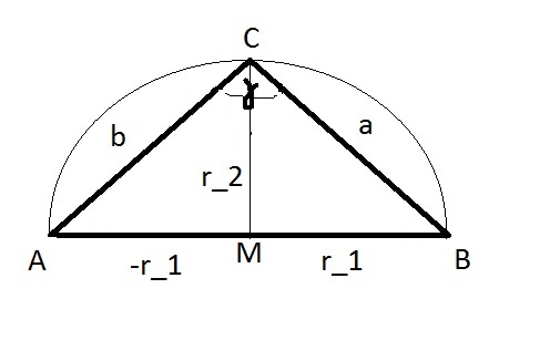 Datei:Satz des Thales1.1.jpg