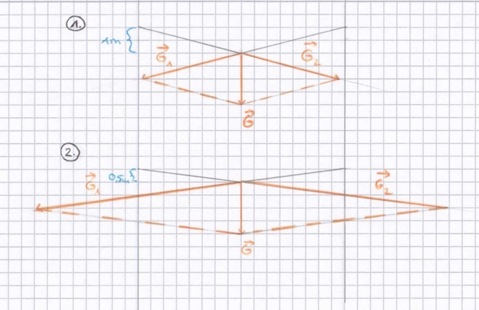 Datei:12.10.14 AB1.jpg