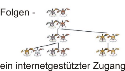 Datei:Folgen logo.jpg