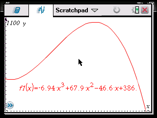 Datei:13 30 Schüler 4.3.png
