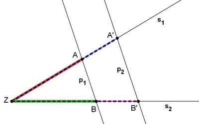 Porzelt 1a Strahlensatz.jpg