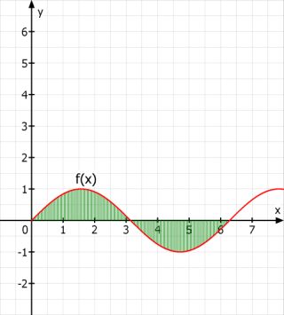 Datei:Back abitur5.jpg