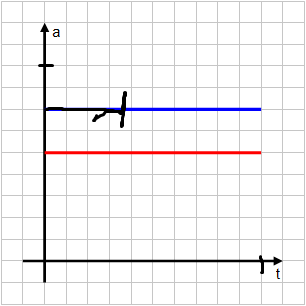 Datei:Uhlmann 222.png