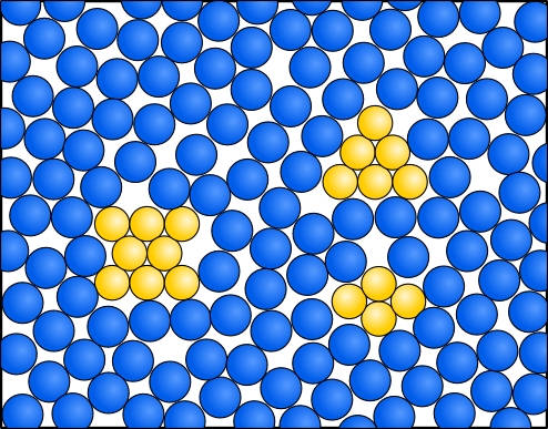 Datei:Teilchenmodell Suspension.png