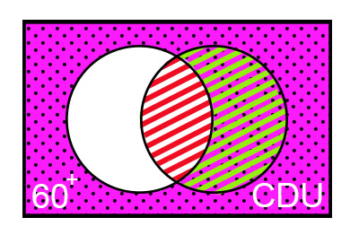 Datei:CDU.jpg