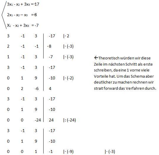 Datei:Verbesserung 3.jpg