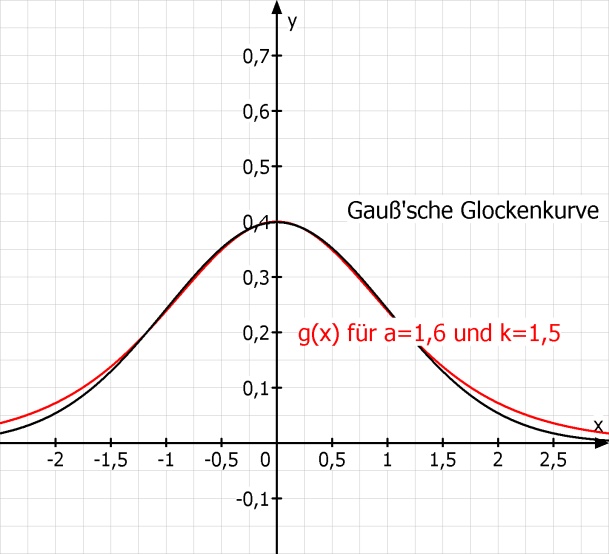 Datei:Jeanneaux Ob Neu2.jpg