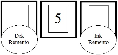 Fammiq RaceCond Veranschaulichung.JPG