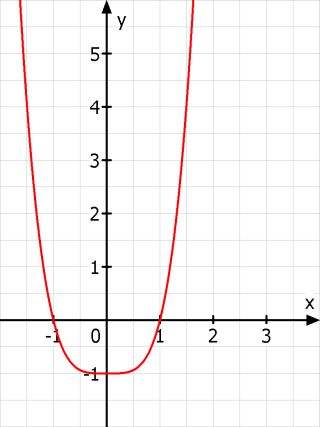 Datei:Marius95 Ue10 c Z.jpg
