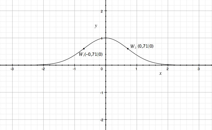 Datei:Using Ob Bildschirmfoto 2011-12-12 um 17.43.07.png