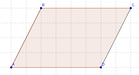 Datei:Parallelogramm geodidws0809.jpg