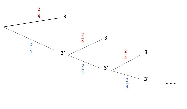 Datei:Dok2 - Kopie.jpg