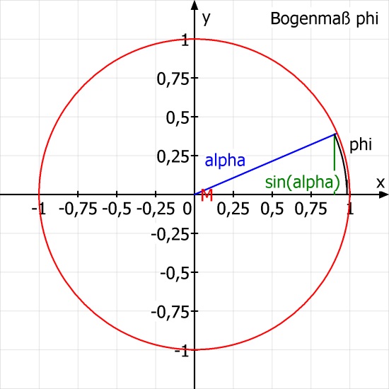 Datei:Jeanneaux Ob Jeanneaux Ob Mathe.jpg