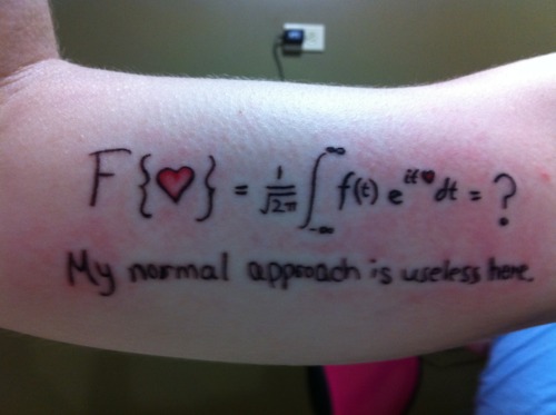 Datei:Spickzettel auf Arm.jpg