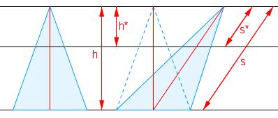 Volumenvergleich Pyramiden schief gerade.jpg