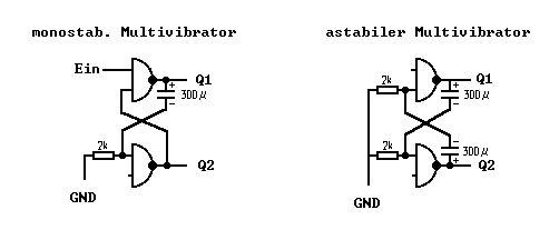 Datei:DReuße Multivib.gif