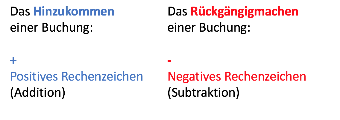 Bildschirmfoto 2020-12-18 um 12.13.45.png