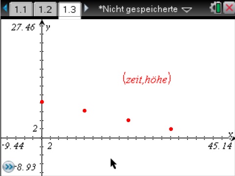 Datei:Streudiagramm Kerze.jpg