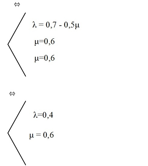 Datei:Tortosa LGS 03 corregido.jpg