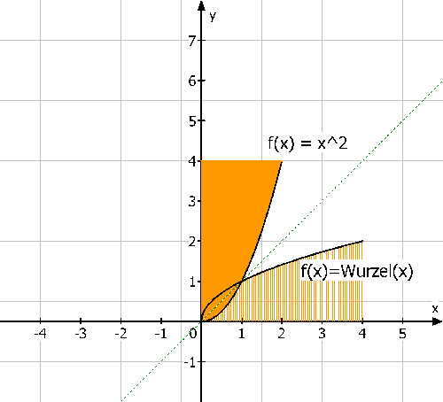 Datei:Sektglas 2.png